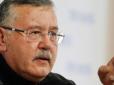 Хіти тижня. Врятувати полковника Гриценка: Кандидат у президенти розповів про заколот проти нього