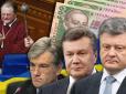 Церемонія передачі президентської 