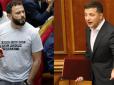З архіву ПУ. Пристрасті за обшуками на 