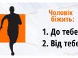Тест на хвилину! Який тип мислення в вас переважає - чоловічий чи жіночий