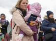 Українцям з дітьми в країні ЄС роздають по 3,5 тис. грн: Ось як отримати гроші